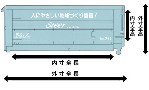 コンテナサイズ